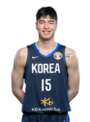 https://img.bykezhang.com/img/basketball/player/4ecb0ca72f53482496a04acb2e7de189.png