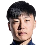 https://img.bykezhang.com/img/football/player/2f089731eea9f304c0446d4ead4bad83.png