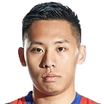 https://img.bykezhang.com/img/football/player/7508e7549ca800bce99df8fecc91592d.png