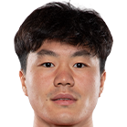 https://img.bykezhang.com/img/football/player/cccfdf2a5341ea9152426b0e7e45e2db.png